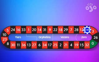 Roulette neighbours: The expert 5.
